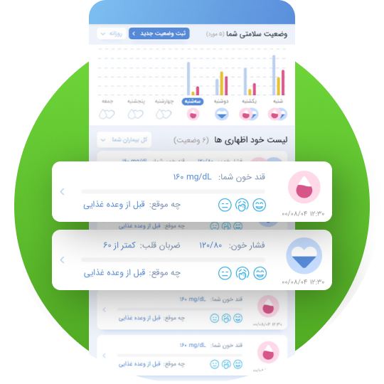 رزرو ویزیت آنلاین در اپلیکیشن مان
